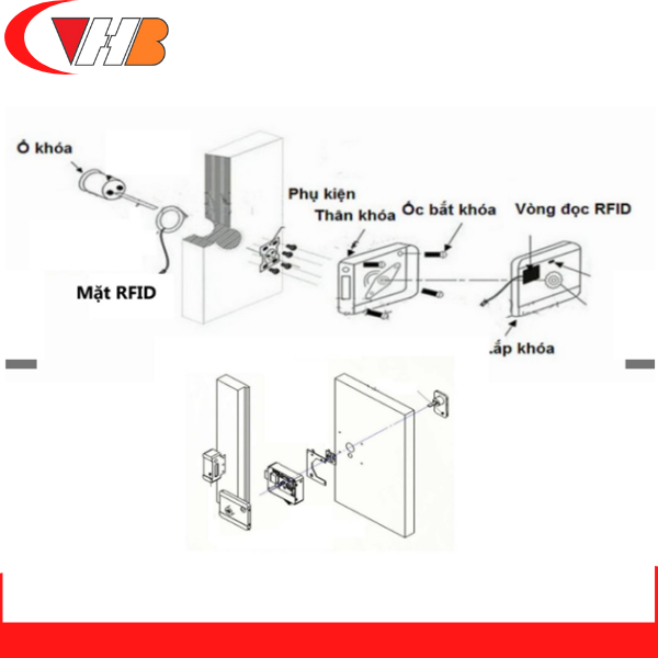 Phụ kiện kèm theo khóa cổng điều khiển từ xa VHB